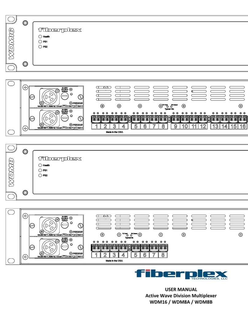 Fiberplex WDM16 Manuel utilisateur