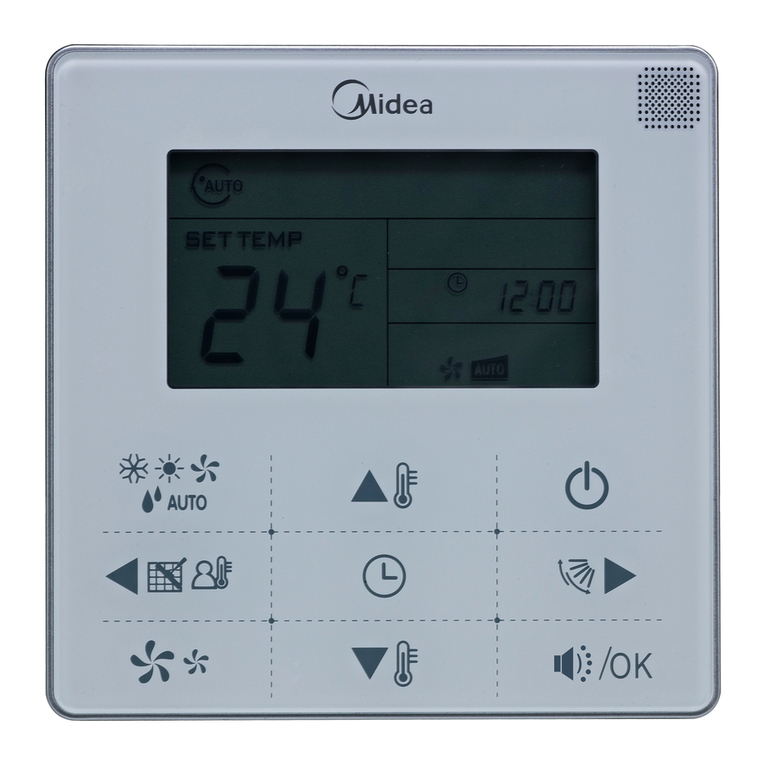 Midea KJR-29B/BKE-E Manuel utilisateur