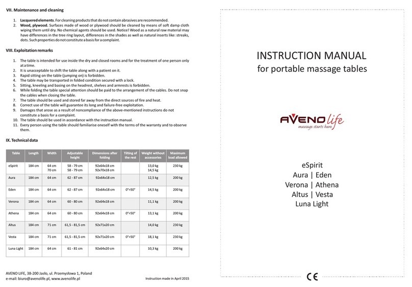 AVENO LIFE eSpirit Manuel utilisateur AVENO LIFE eSpirit Manuel utilisateur