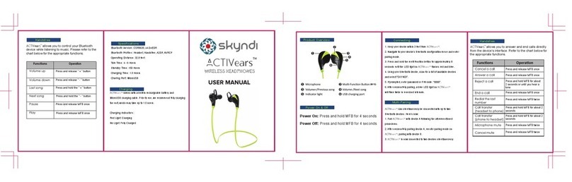 Skyndi ACTIVears Manuel utilisateur