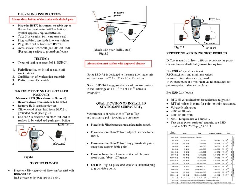 Botron B8572 Manuel utilisateur