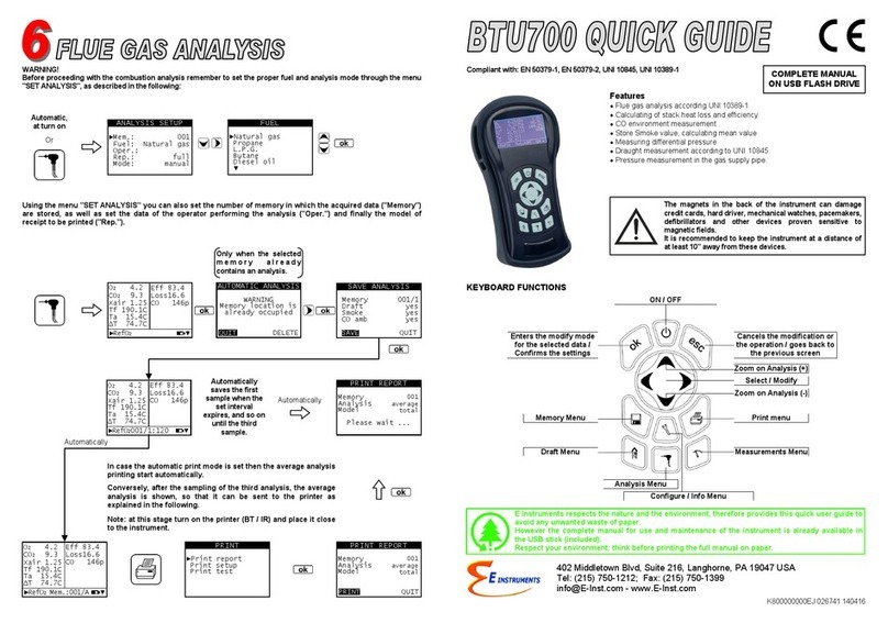 E Instruments BTU900 Manuel utilisateur