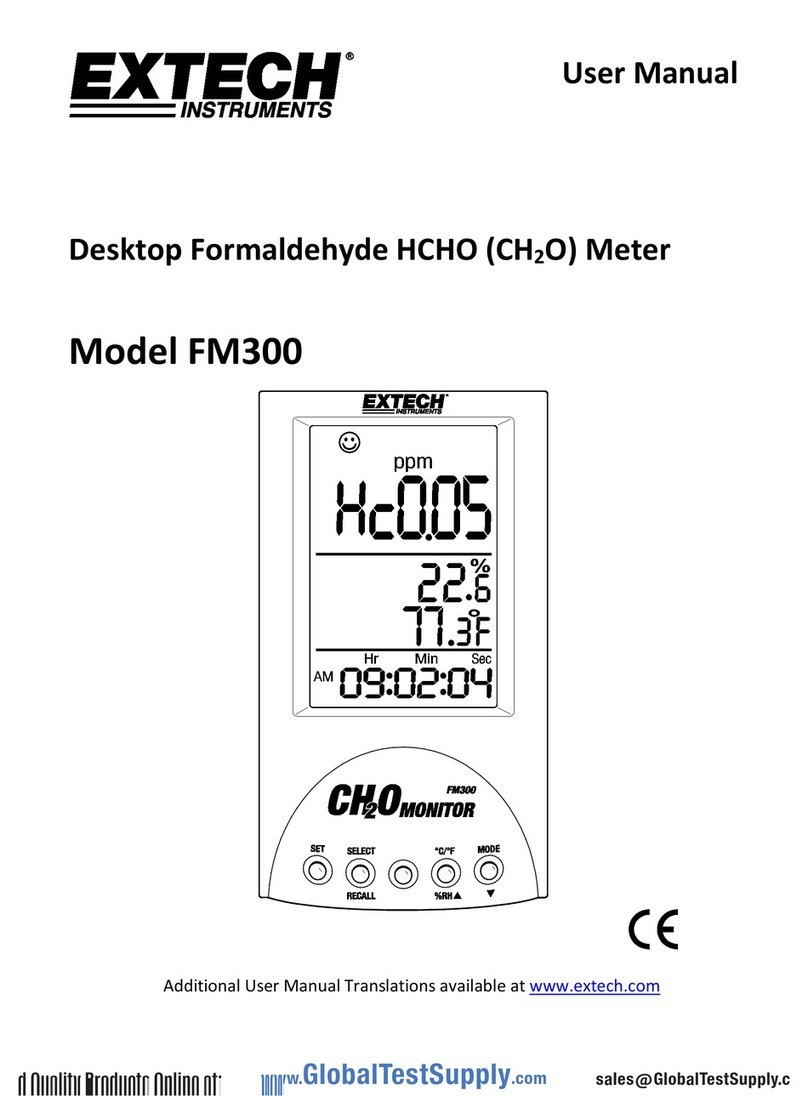 Extech Instruments FM300 Manuel utilisateur Extech Instruments FM300 Manuel utilisateur