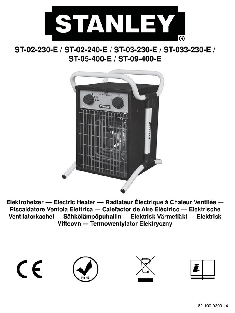 Stanley ST-02-230-E Manuel utilisateur
