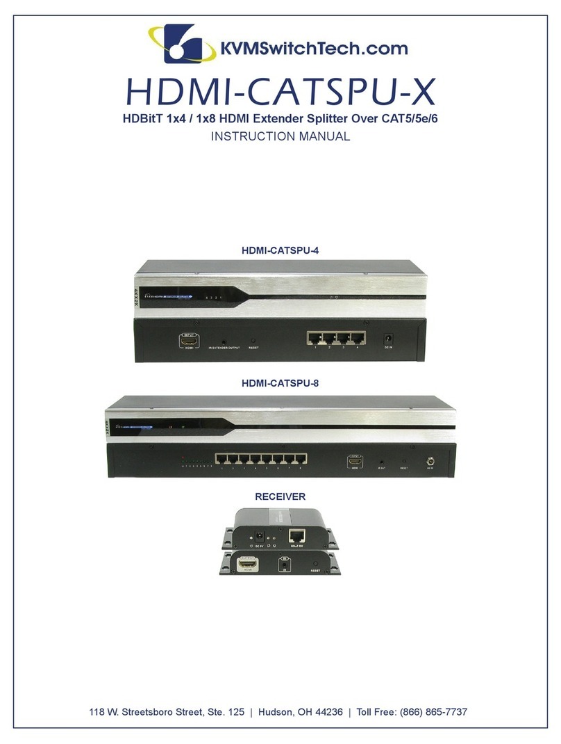 KVMSwitchTech HDMI-CATSPU-4 Manuel utilisateur KVMSwitchTech HDMI-CATSPU-4 Manuel utilisateur