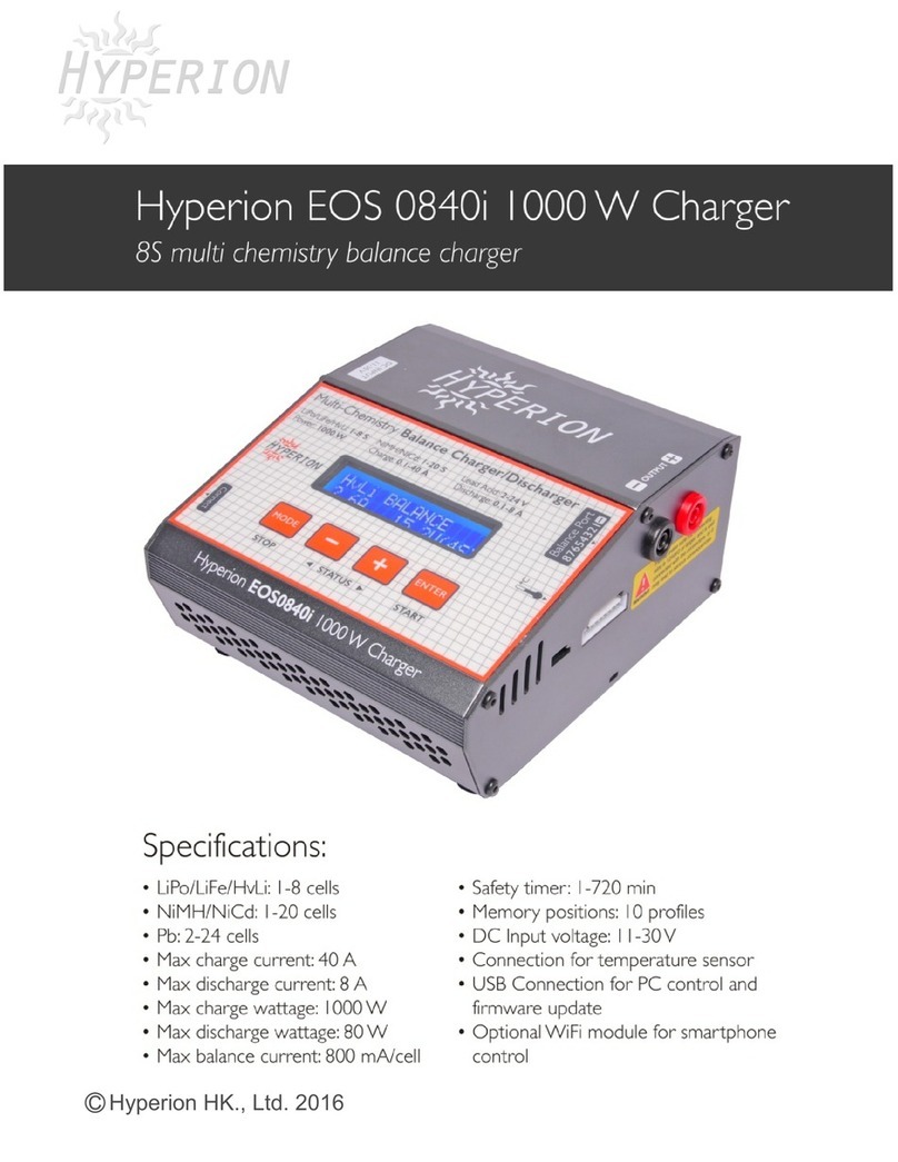 Hyperion EOS 0840i Manuel utilisateur