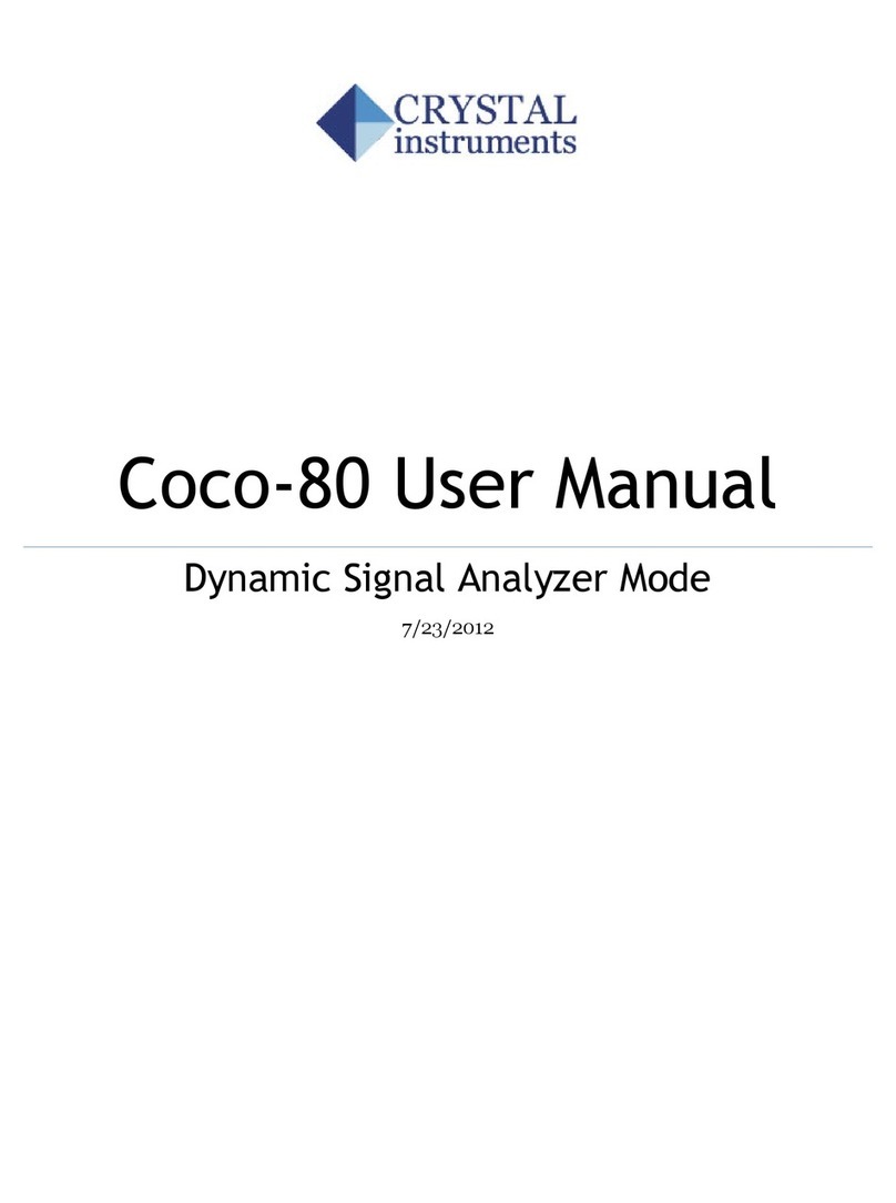 Crystal Instruments Coco-80 Manuel utilisateur