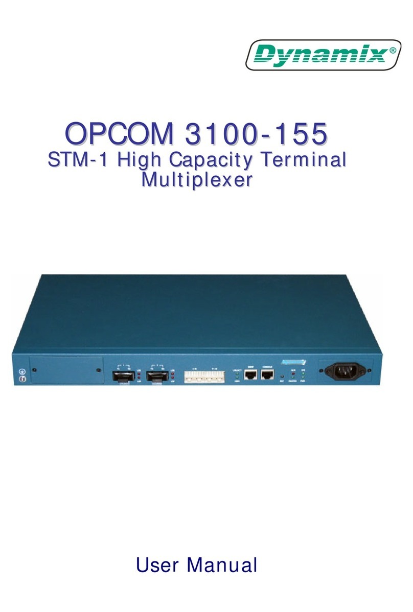 Dynamix OPCOM 3100-155 Manuel utilisateur