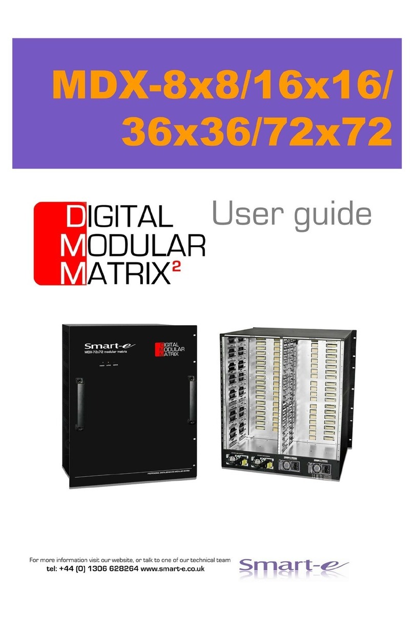 Smarte MDX-8X8 Manuel utilisateur