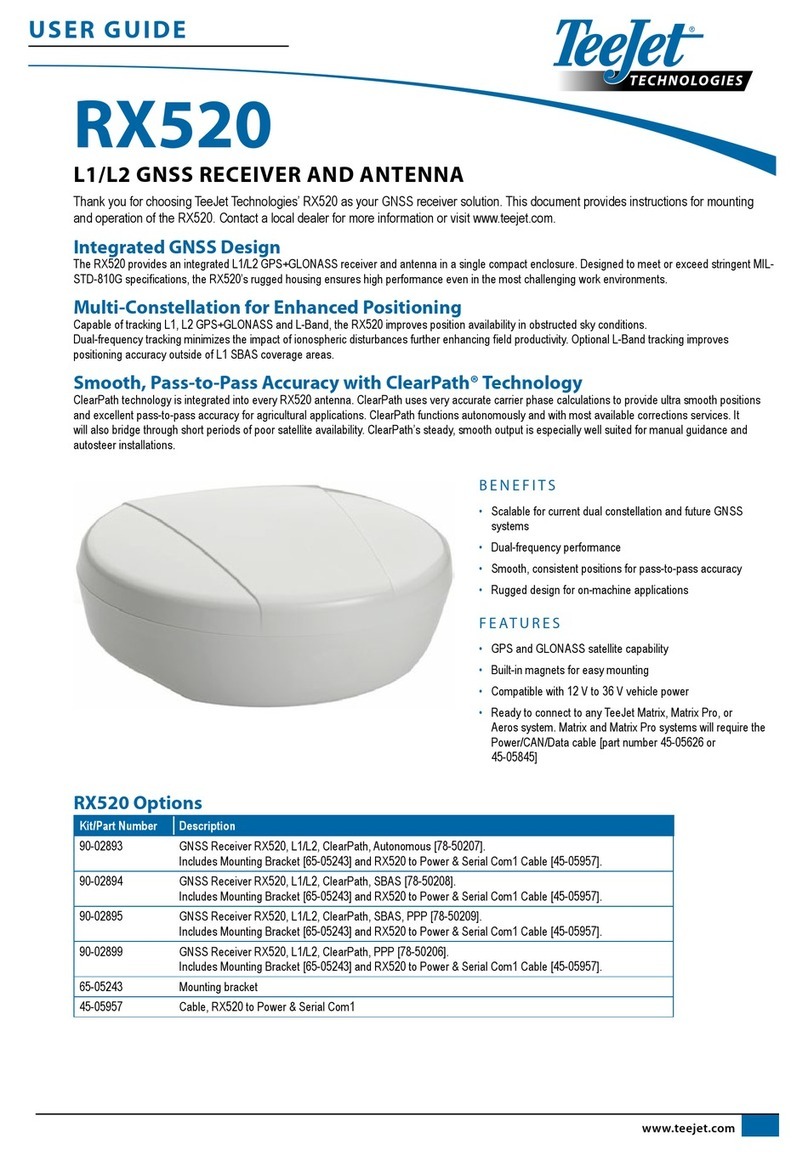 TeeJet Technologies RX520 Manuel utilisateur