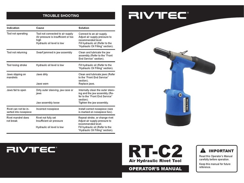 Rivtec RT-C2 Manuel utilisateur