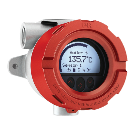 PR electronics 7501 series Manuel utilisateur PR electronics 7501 series Manuel utilisateur