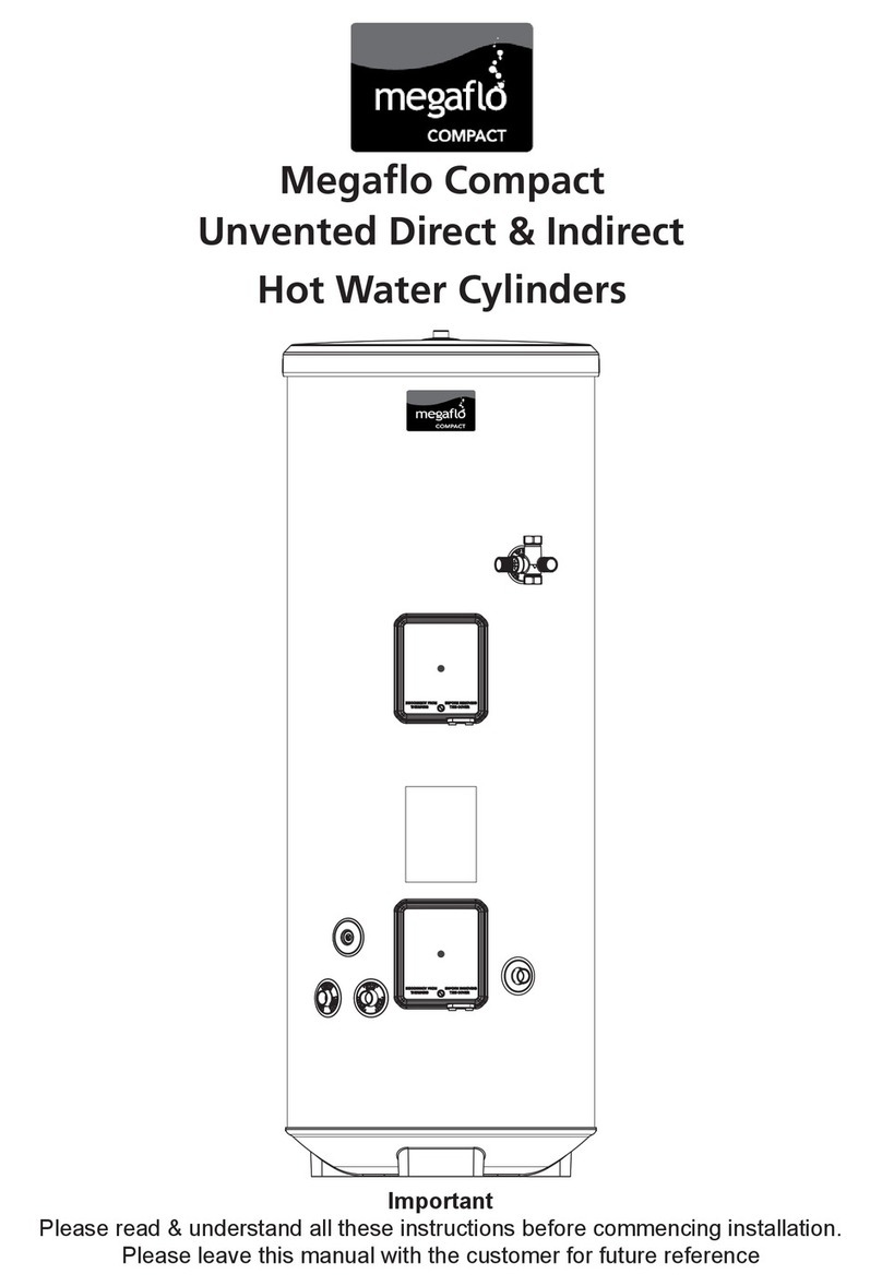 MEGAFLO Compact 2d Manuel utilisateur