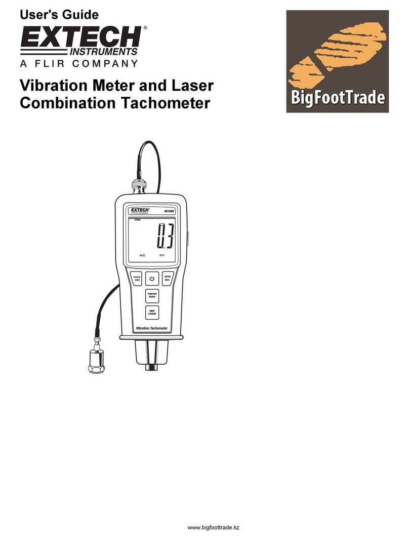Extech Instruments 461880 Manuel utilisateur Extech Instruments 461880 Manuel utilisateur