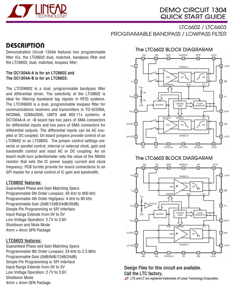 Linear LTC6602 Manuel utilisateur