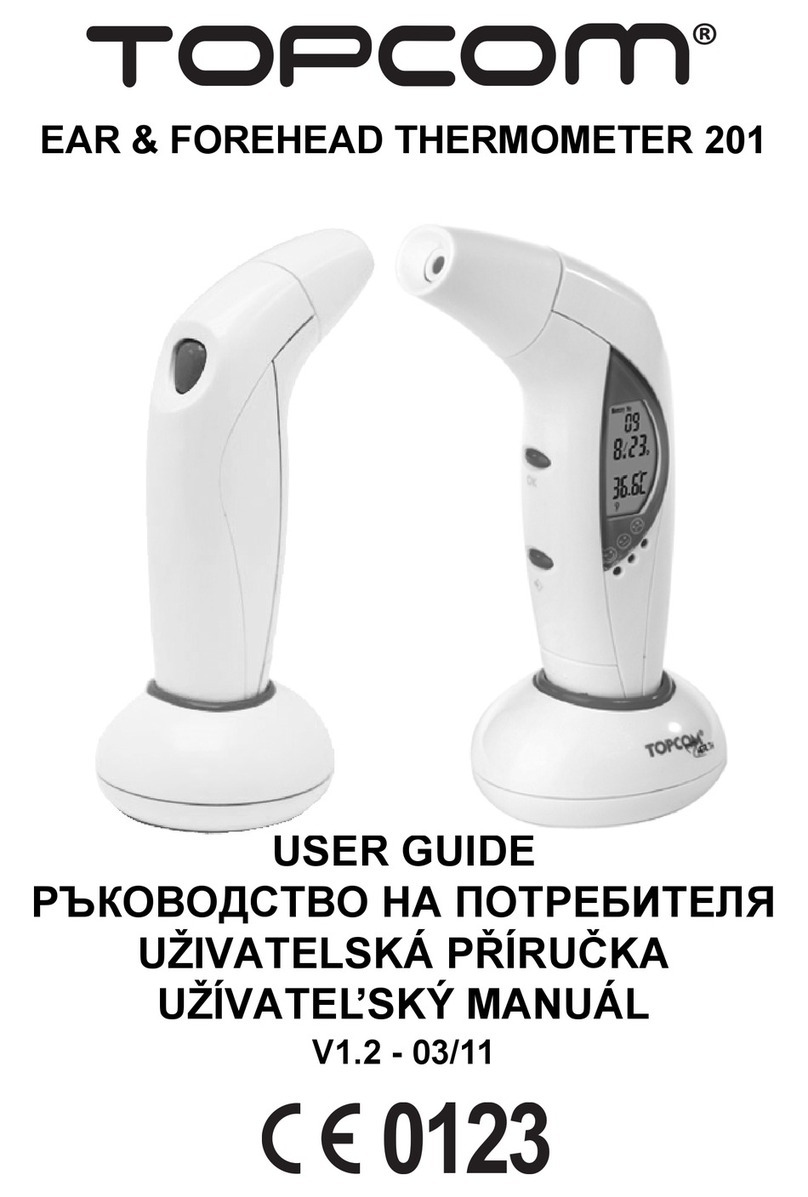 Topcom 201 Manuel utilisateur