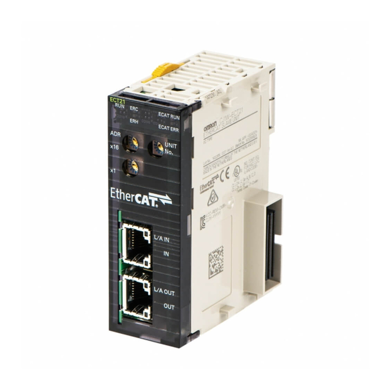 Omron CJ1W- ECT21 Manuel utilisateur