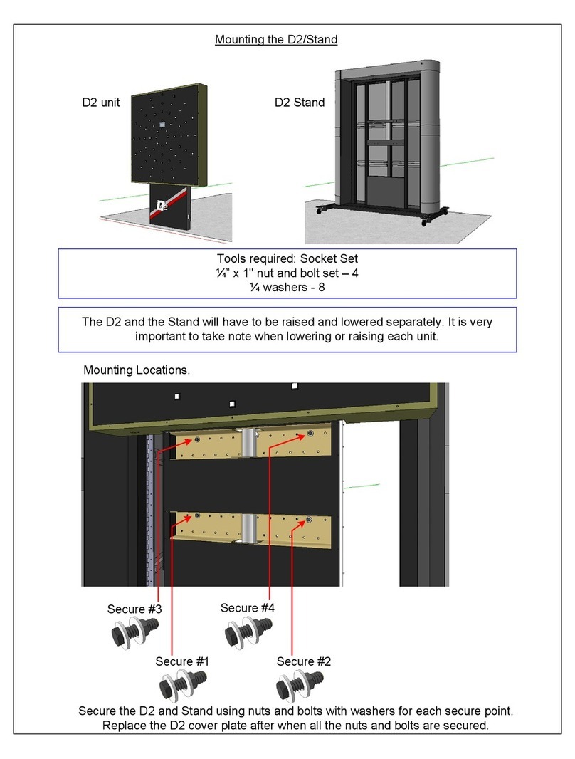 Dynavision D2 Mode d’emploi