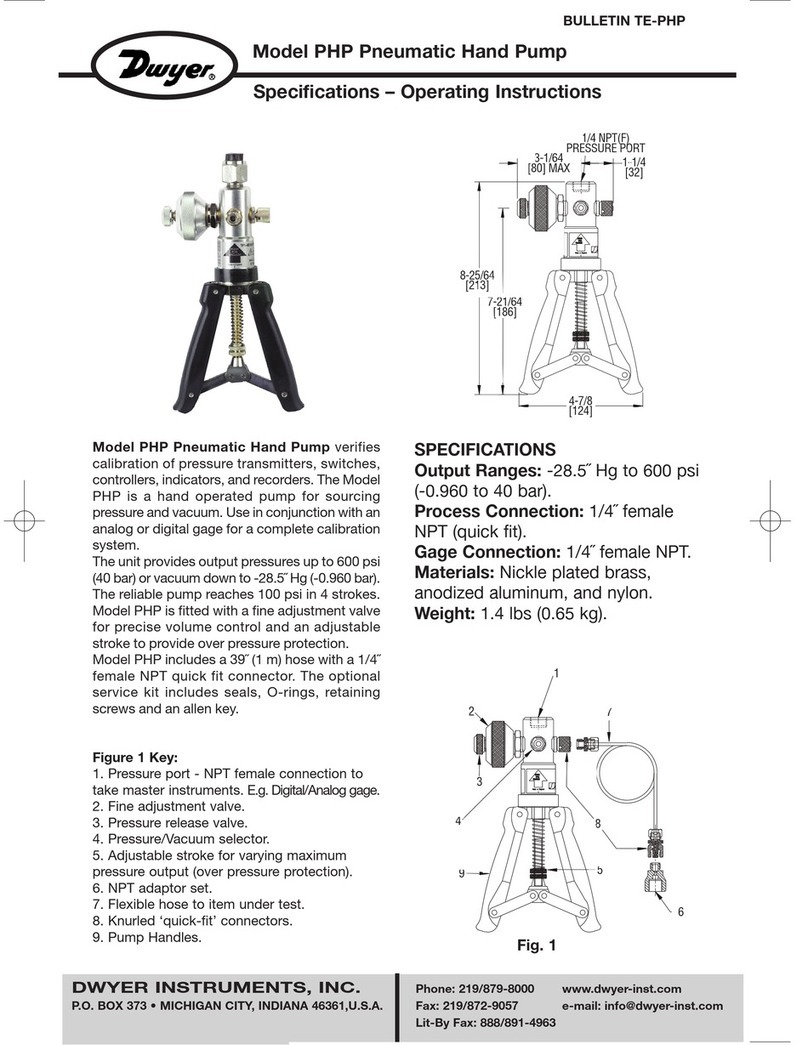 Dwyer Instruments PHP Mode d'emploi
