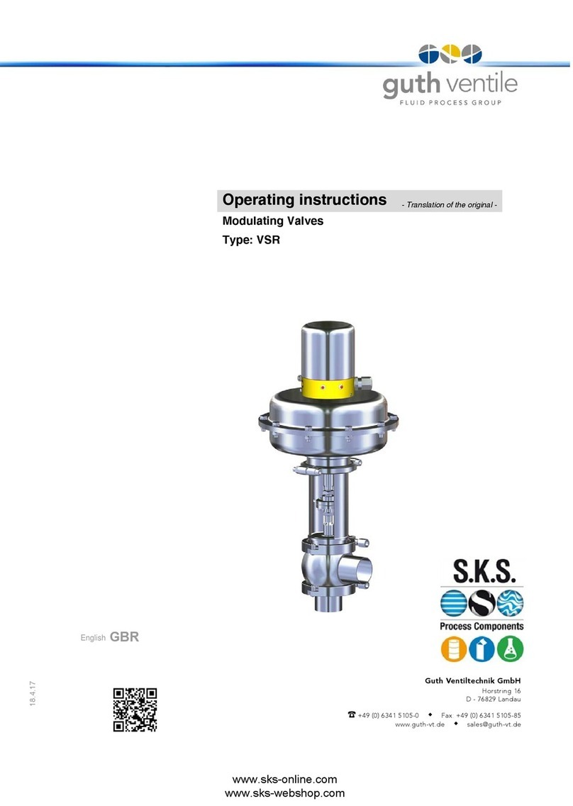 Guth Ventiltechnik VSR Manuel utilisateur