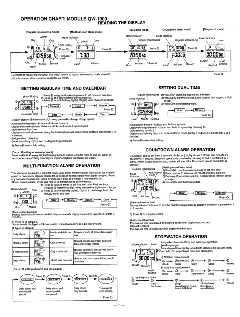 Casio QW-1000 Manuel utilisateur