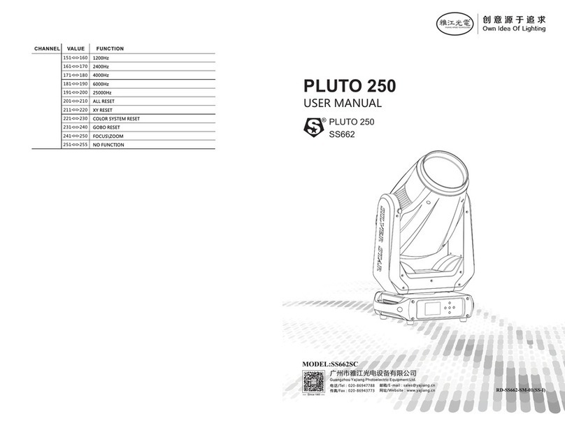 showtech PLUTO 250 Manuel utilisateur
