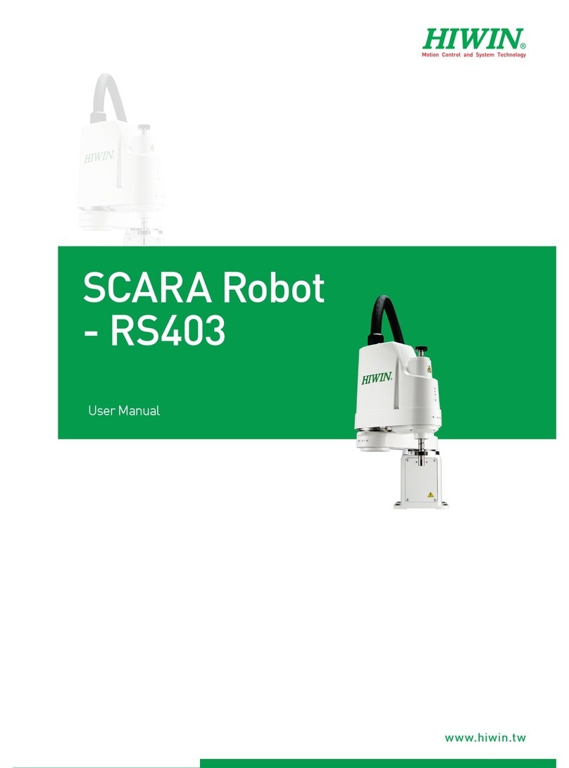 Hiwin RS403 Manuel utilisateur