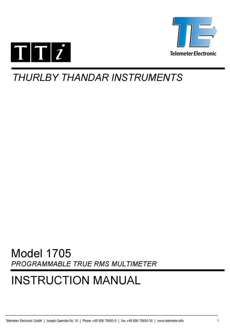 TTI 1705 Manuel utilisateur