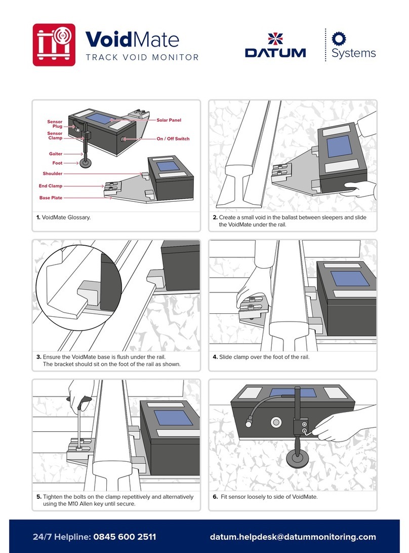 Datum Systems VoidMate Manuel utilisateur