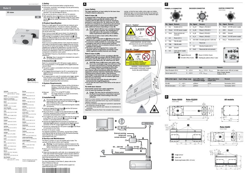 SICK Ruler E150 Manuel utilisateur