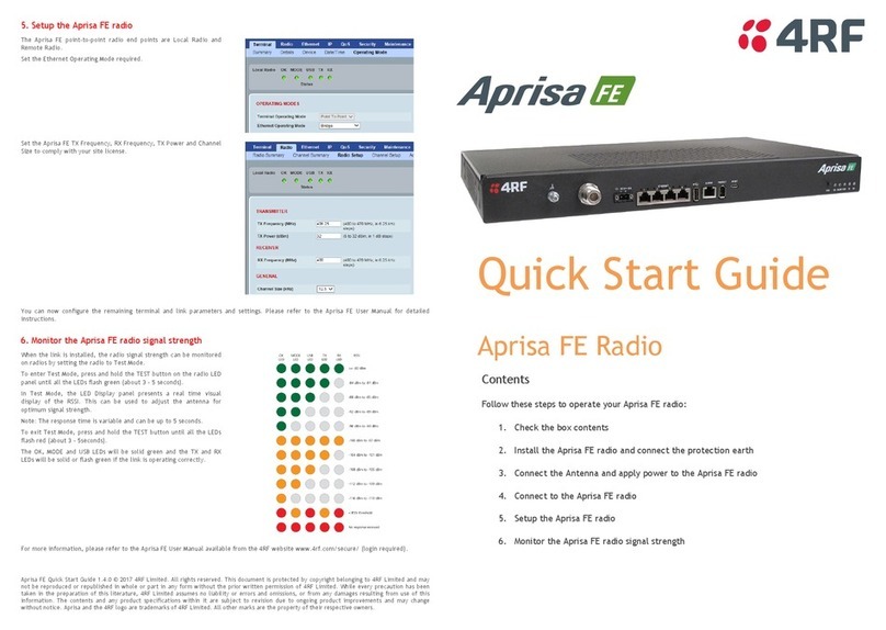 4RF Aprisa FE Manuel utilisateur
