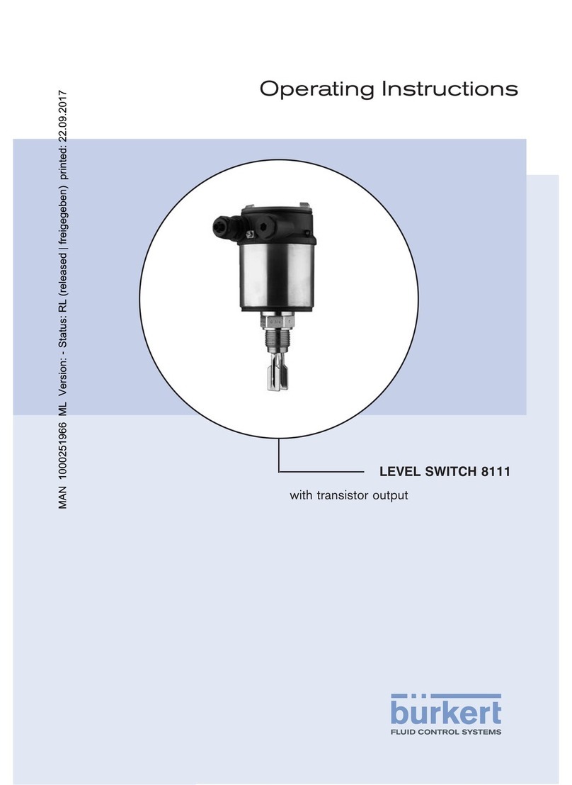 Burkert 8111 Manuel utilisateur