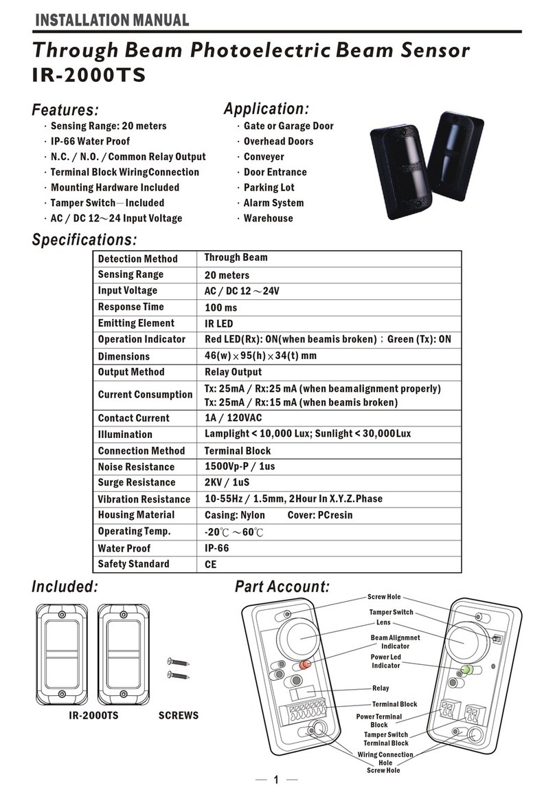 SCS IR-2000TS Manuel utilisateur