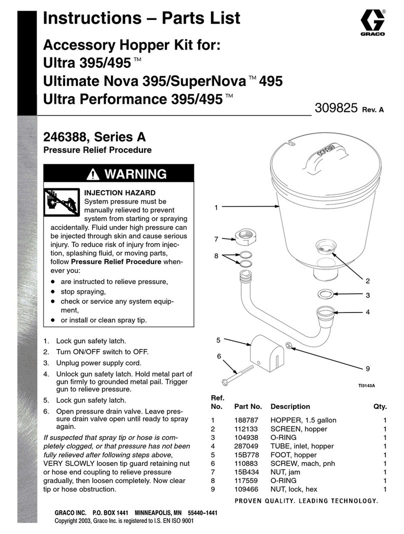 Graco 246388 Manuel d'utilisation