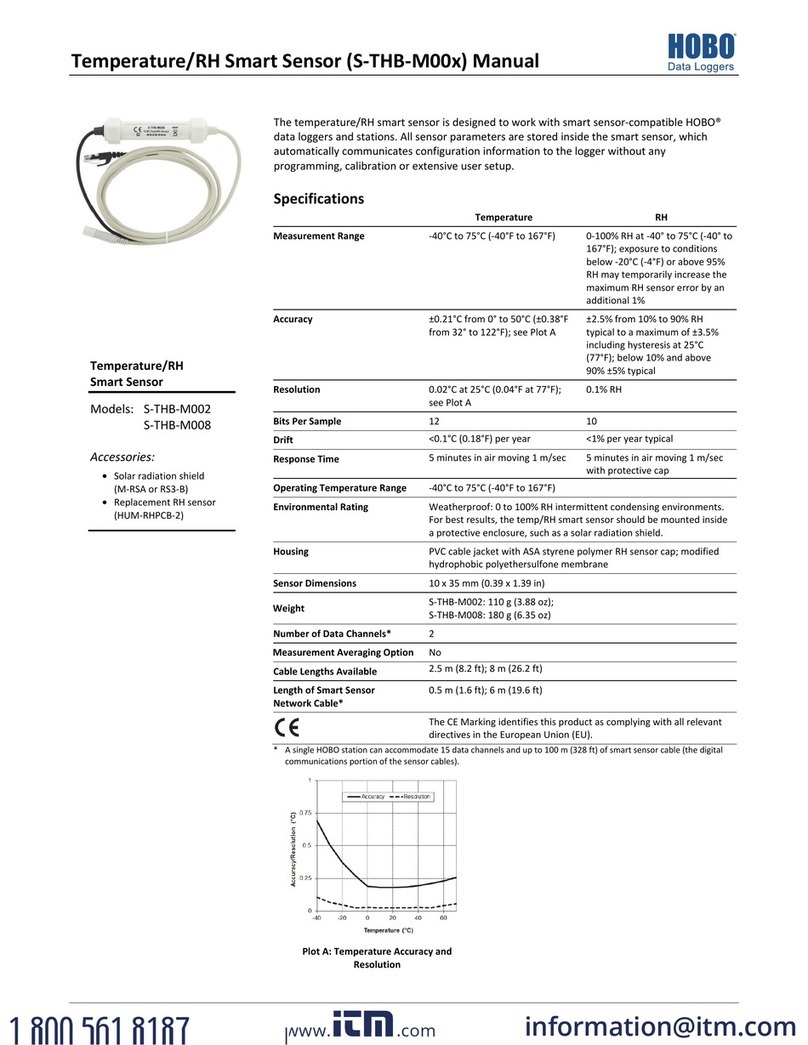Hobo S-THB-M002 Manuel utilisateur