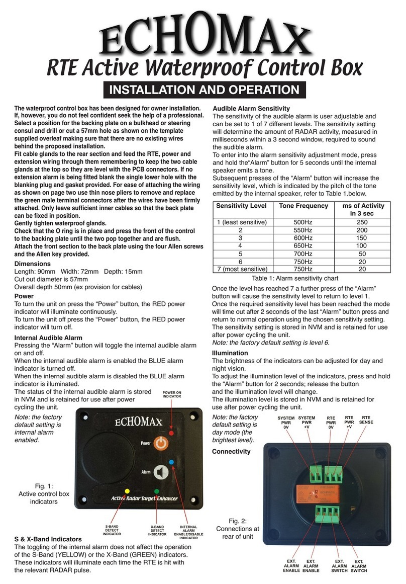 ECHOMAX RTE Manuel du propriétaire
