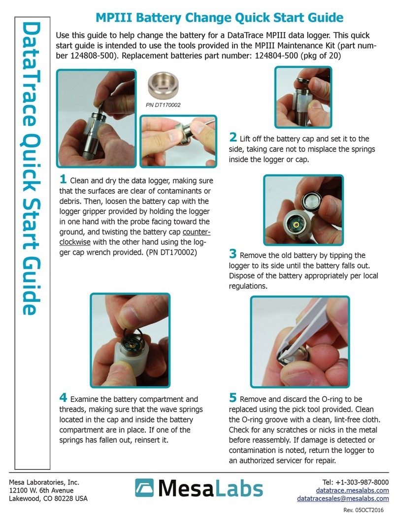 DataTrace MPIII Manuel utilisateur