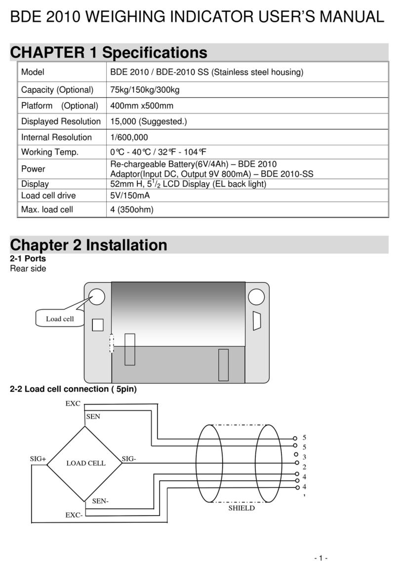 BDE 2010 Manuel utilisateur