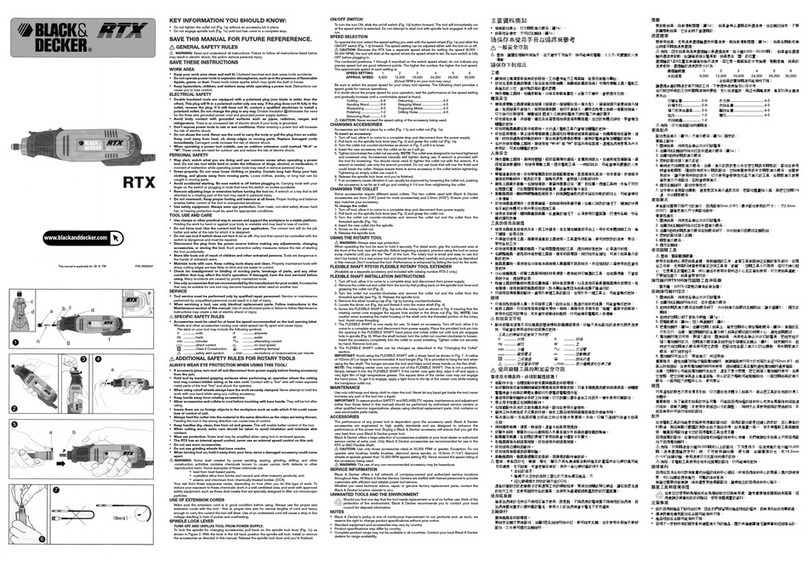 Black & Decker RTX Manuel utilisateur