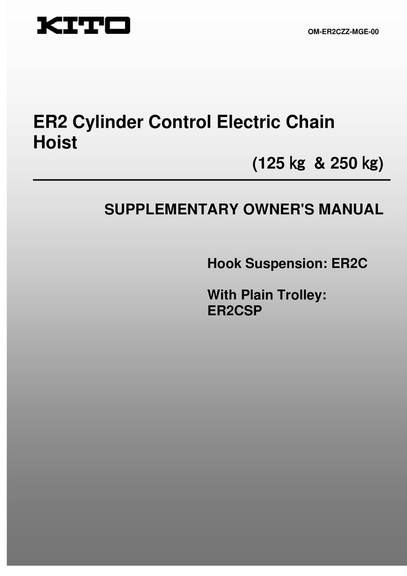 KITO ER2 Series Guide de configuration