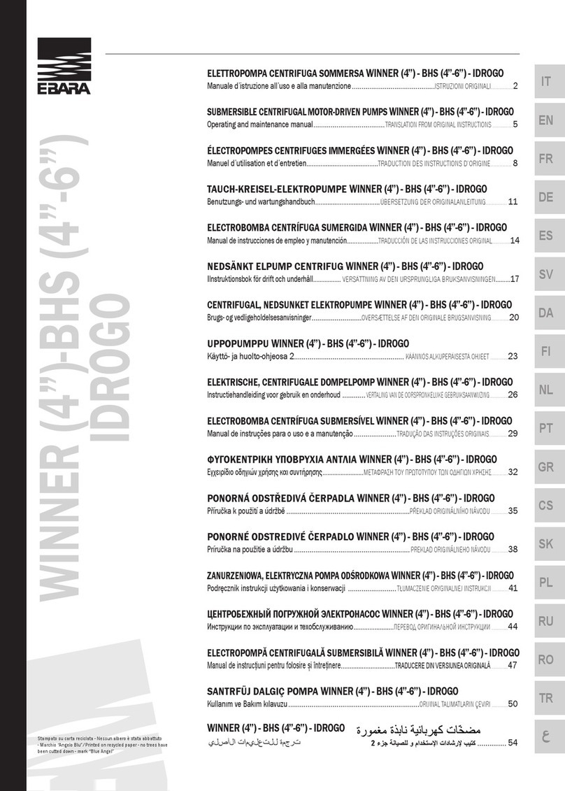 EBARA WINNER Mode d'emploi