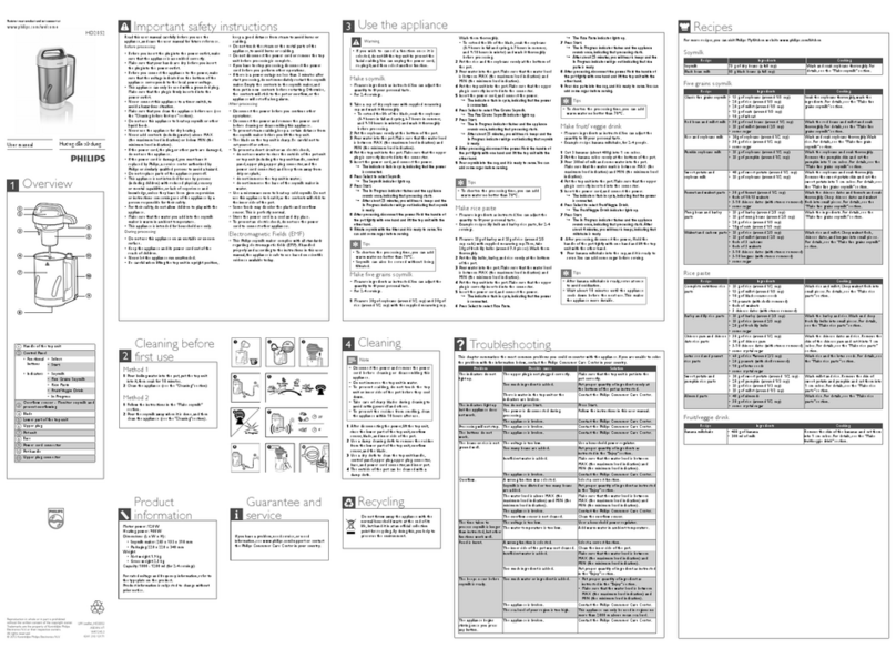 Philips HD2052 Manuel utilisateur Philips HD2052 Manuel utilisateur