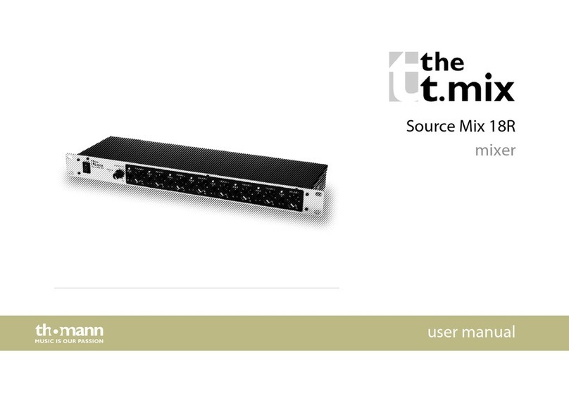 thomann Source Mix 18R Manuel utilisateur