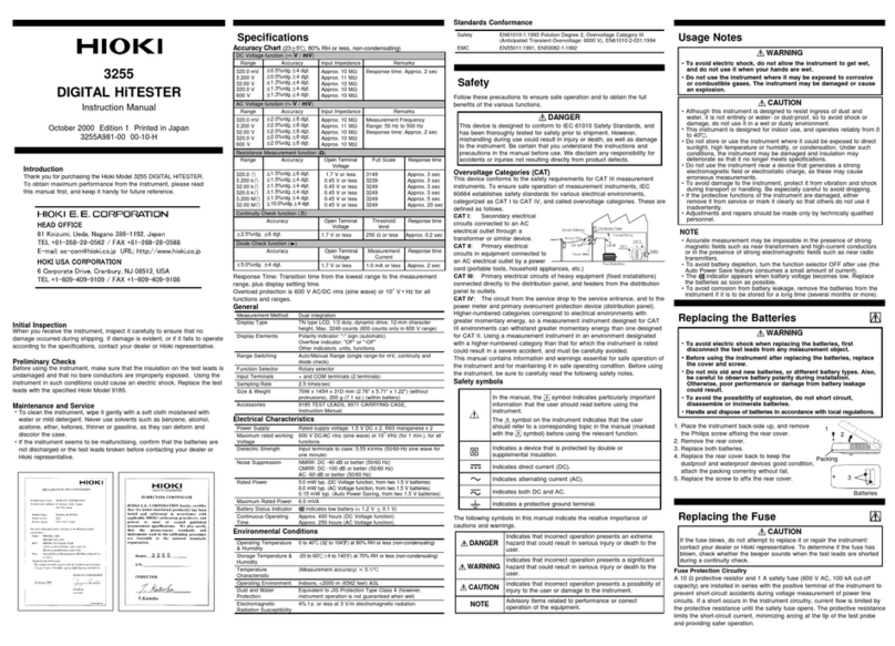 Hioki 3255 Manuel utilisateur