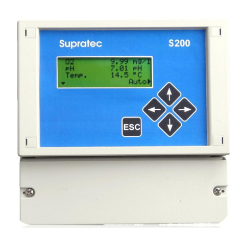 Supratec S200 Manuel utilisateur