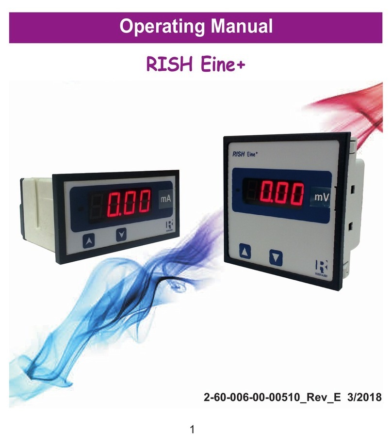 Rish Eine+ Manuel utilisateur Rish Eine+ Manuel utilisateur