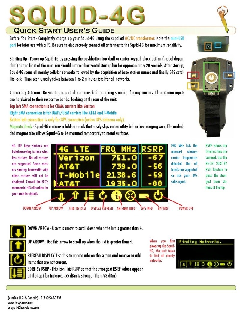 Berkeley Varitronics Systems Squid-4G Guide de configuration