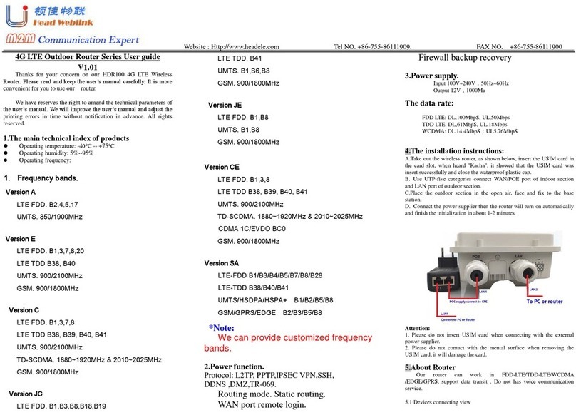 Head Weblink HDR100 Manuel utilisateur