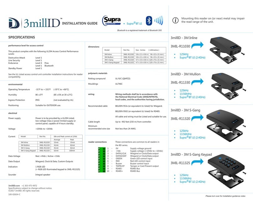 3MillID 3M Inline Manuel utilisateur