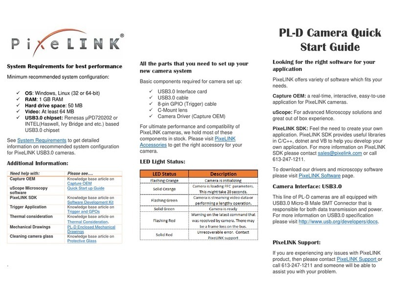 Pixelink PL-D Instructions d'utilisation et d'entretien
